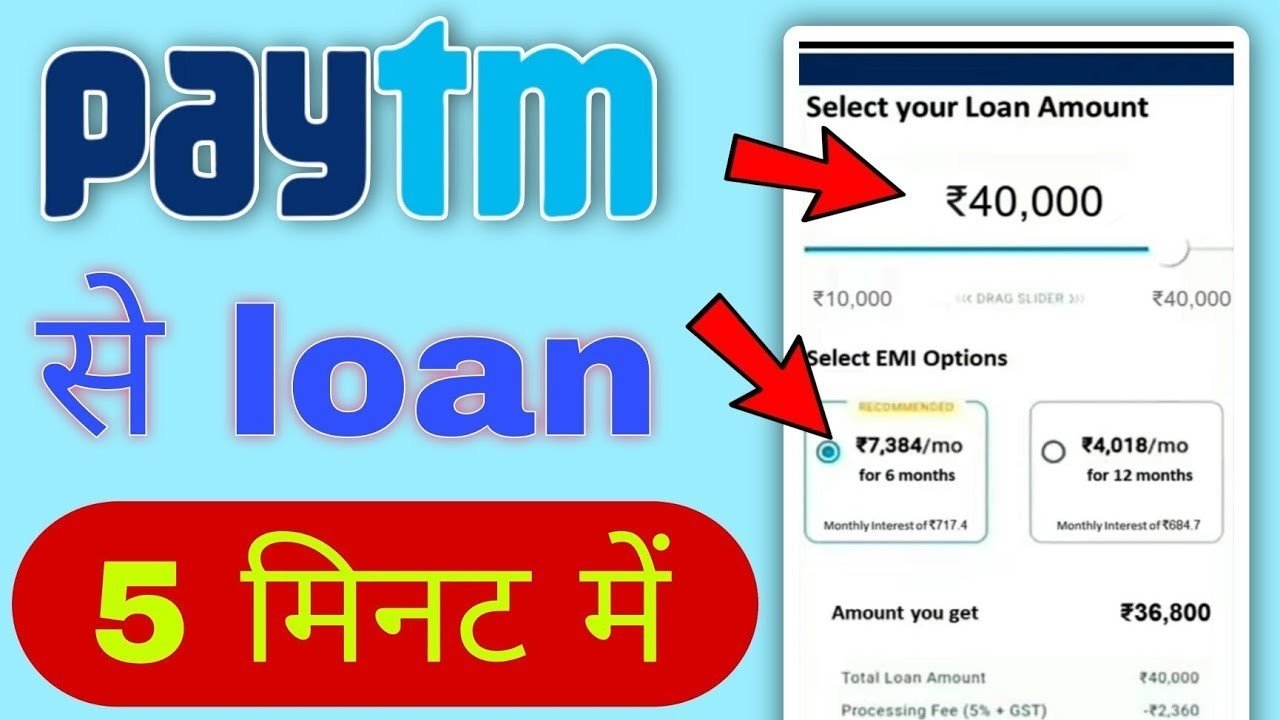 Paytm Loan App